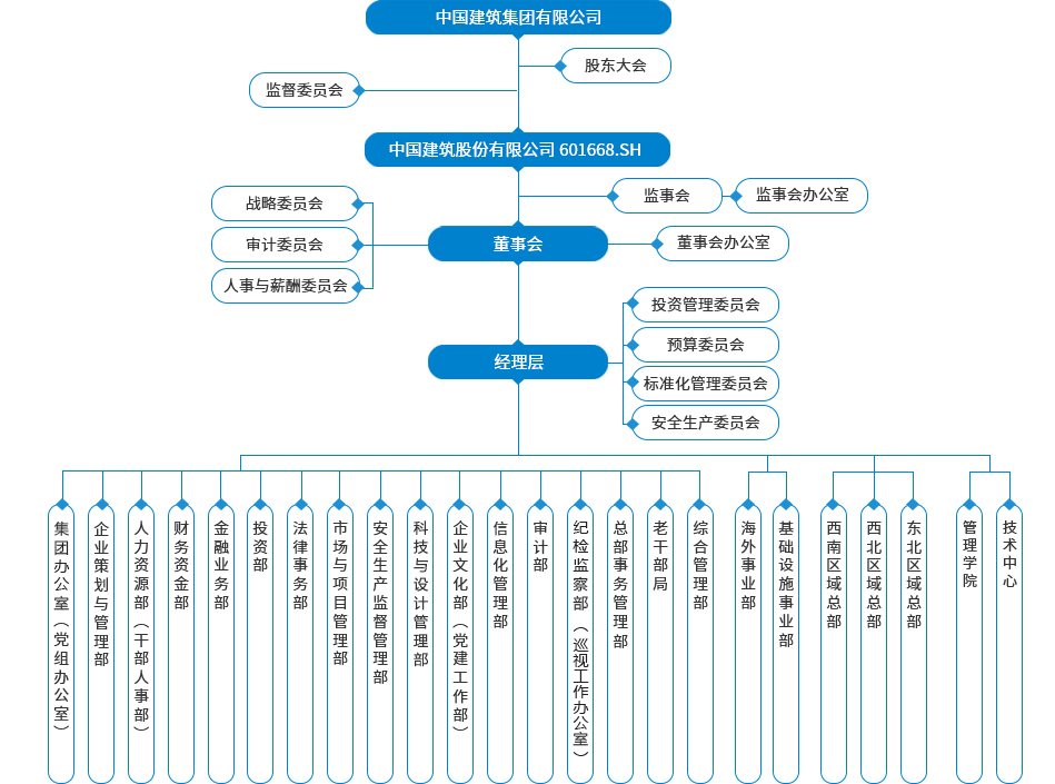 乐发vii中国(图1)